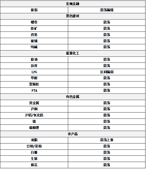 融凯配资 0730东吴期货研究所策略早参｜中国光伏行业协会发布多晶硅新闻澄清公告