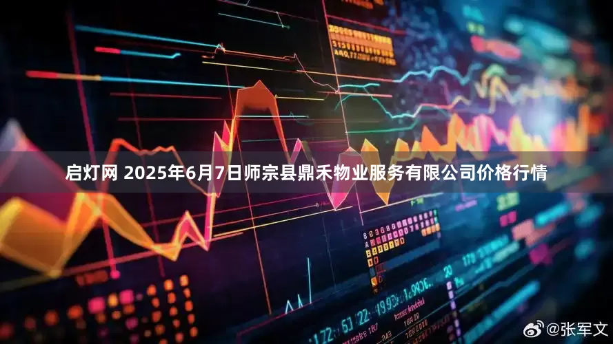 启灯网 2025年6月7日师宗县鼎禾物业服务有限公司价格行情
